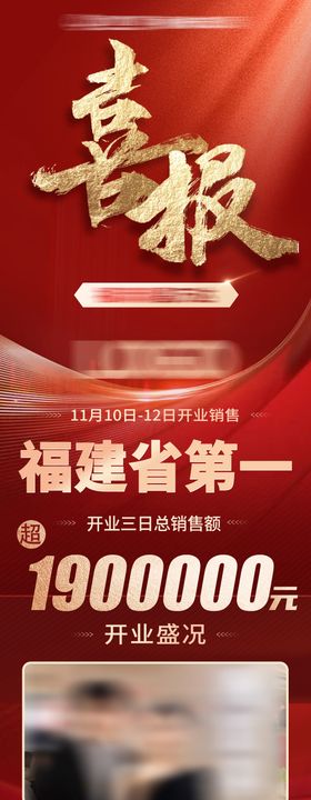 开业活动喜报战报长图