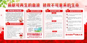 无偿献血公益展板