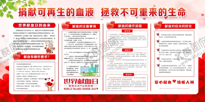 编号：25638807020149539695【酷图网】源文件下载-无偿献血展板