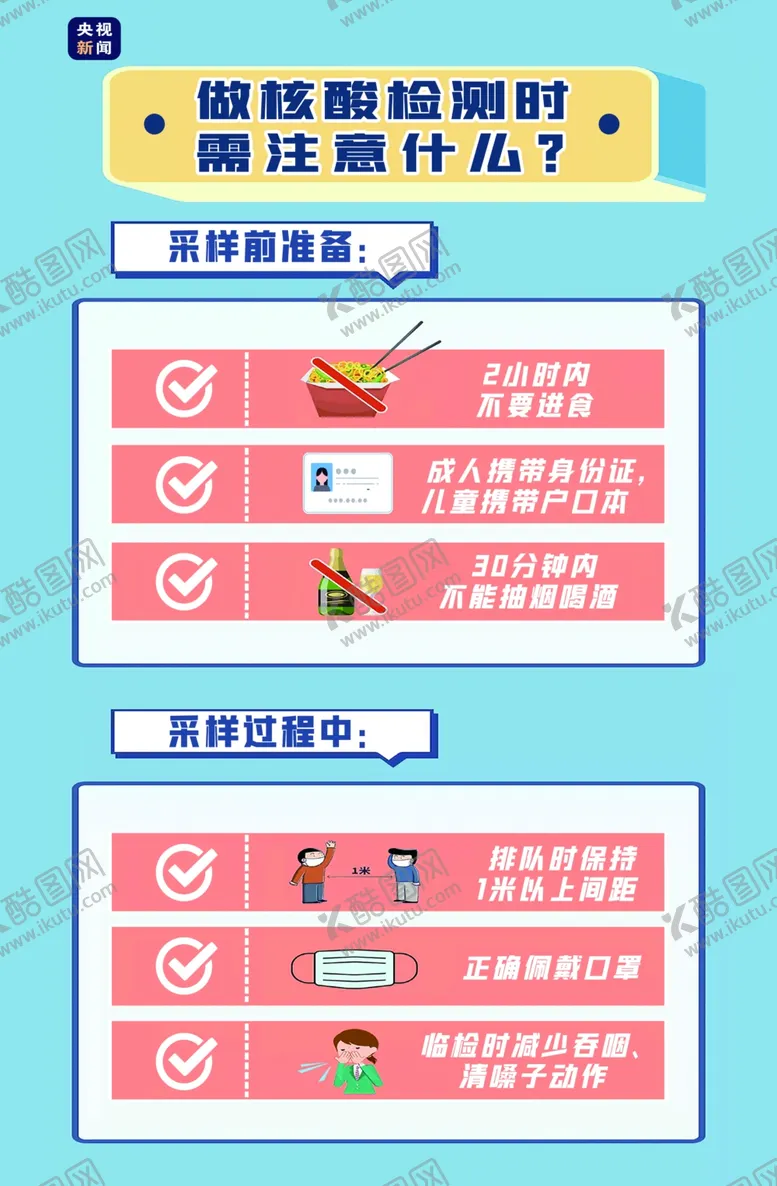 编号：14270504092204554179【酷图网】源文件下载-核酸检测