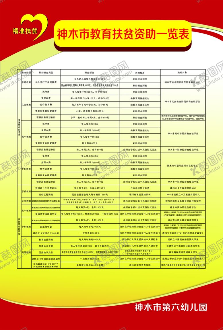 编号：95308910010216265372【酷图网】源文件下载-幼儿园制度