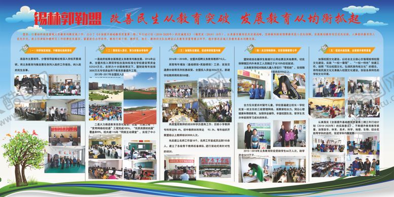 编号：79515509262055238621【酷图网】源文件下载-教育成果展板