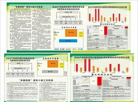 双重预防机制