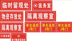 临时留观处隔离观察室