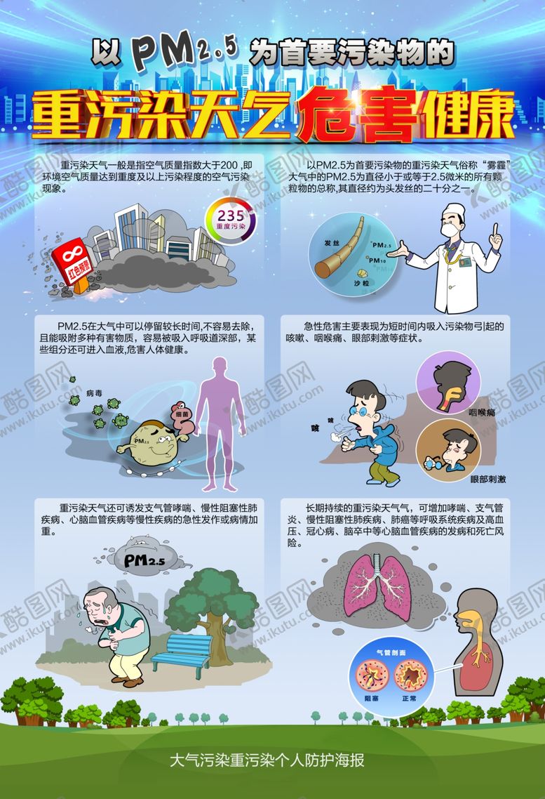 编号：40492207030030032268【酷图网】源文件下载-大气污染重污染危害健康海报