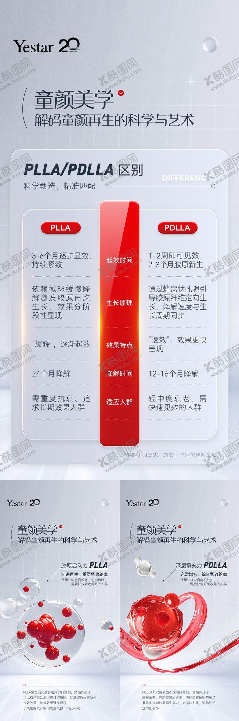 编号：89936912071802545643【酷图网】源文件下载-医美材料童颜介绍对比