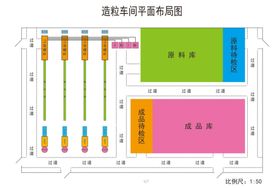 餐厅平面布局图