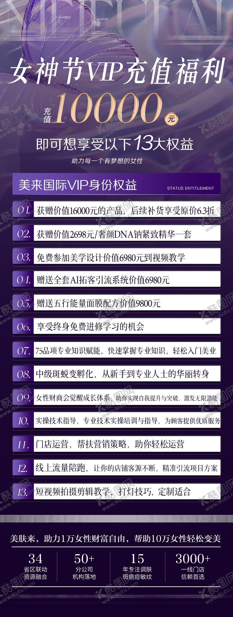 编号：36712708072302253959【酷图网】源文件下载-美业充值福利