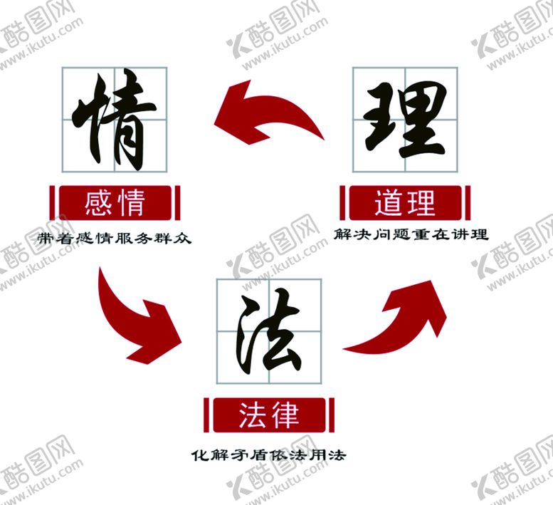 编号：54244710161852554021【酷图网】源文件下载-文字墙