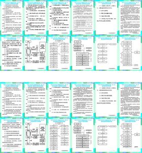 监理工程师岗位职责