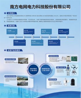 电网电力科技展板展示