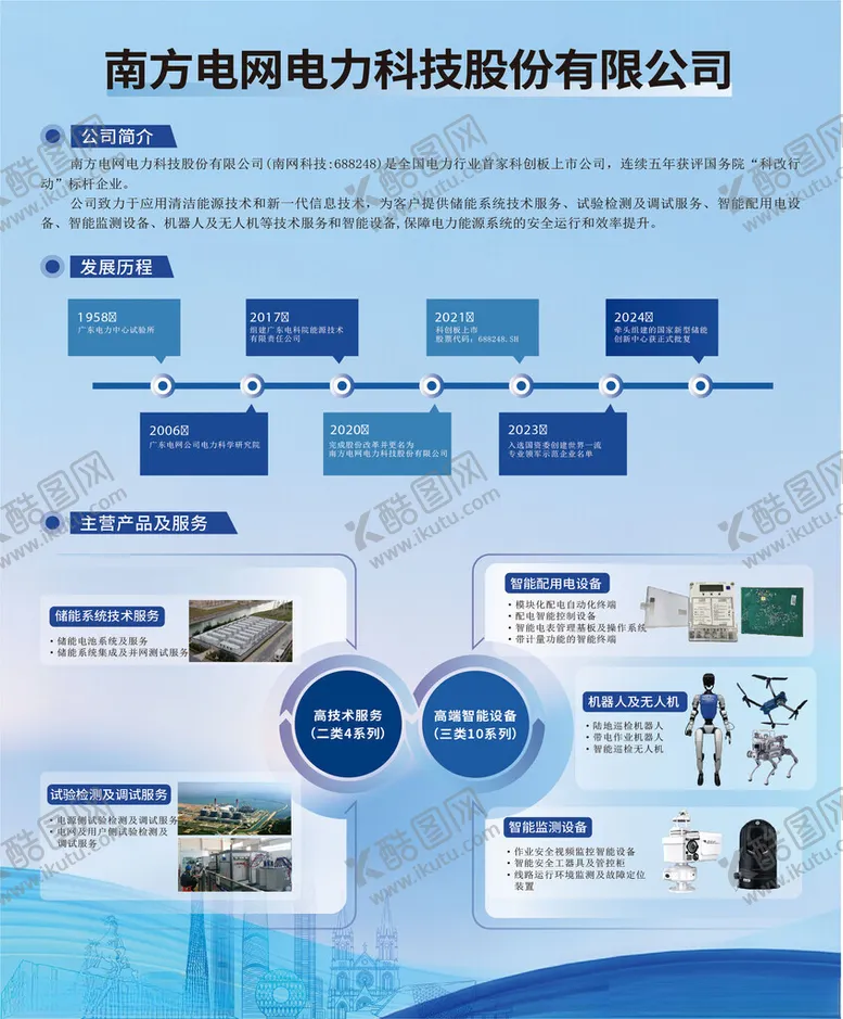 编号：69356212191233377570【酷图网】源文件下载-电网电力科技展板展示
