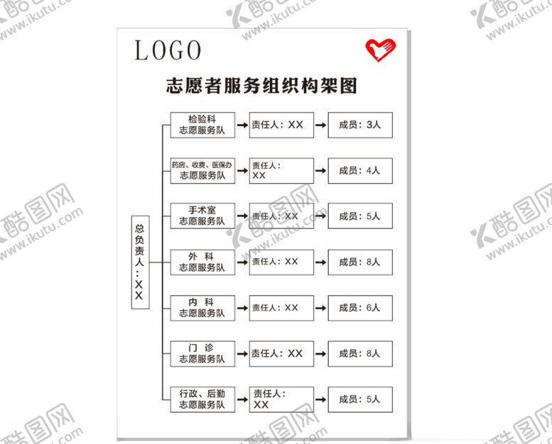 编号：51876605071258008586【酷图网】源文件下载-志愿者服务组织构架图