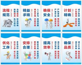 工厂宣传标语海报