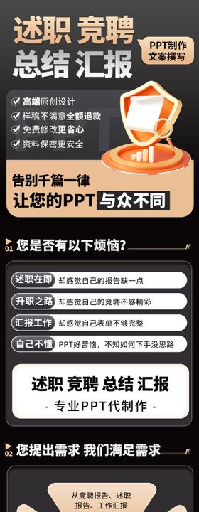 商务服务ppt制作长图海报