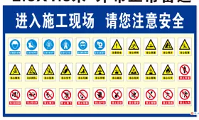 安全警示牌