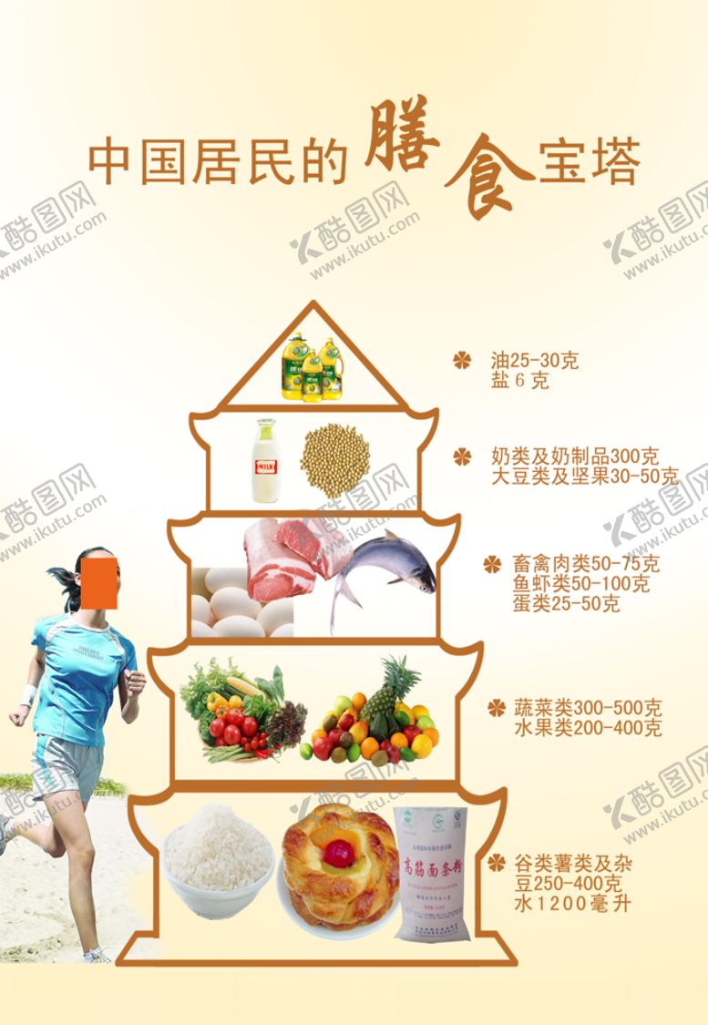 编号：70887805091652272653【酷图网】源文件下载-水果海报