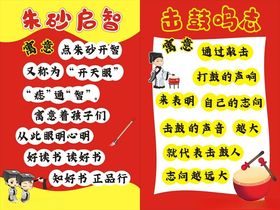 朱砂启智击鼓鸣志展板