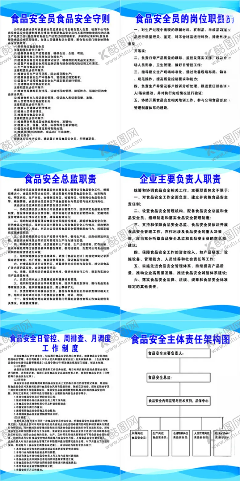 编号：52729501302317537302【酷图网】源文件下载-食品安全制度牌食品安全
