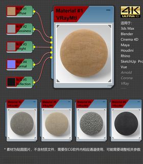 4K超清织物材质贴图