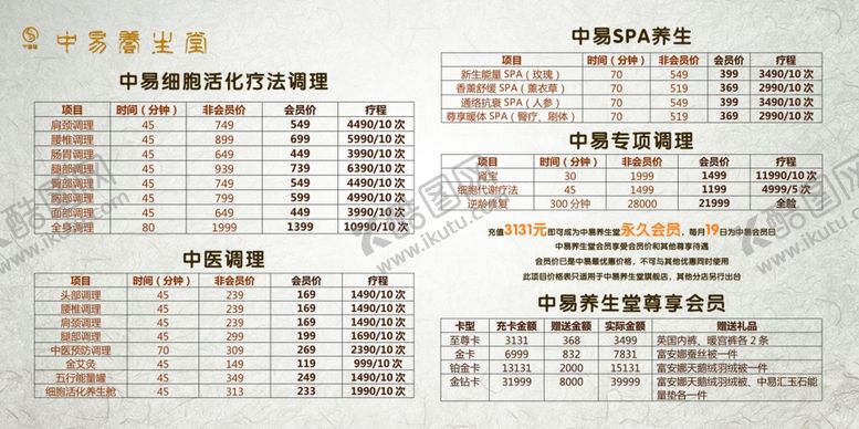 编号：86039909241945433834【酷图网】源文件下载-养生展板