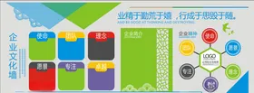 企业文化墙