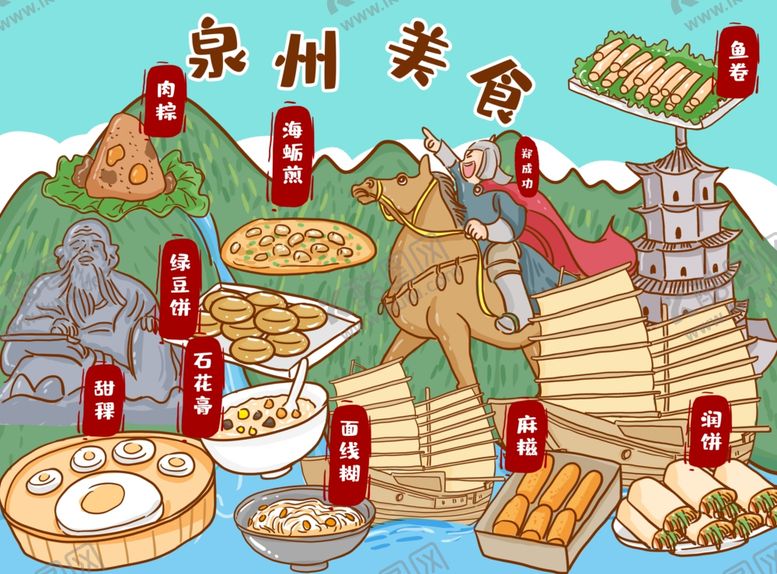 编号：19385005031201293996【酷图网】源文件下载-手绘美食手绘城市