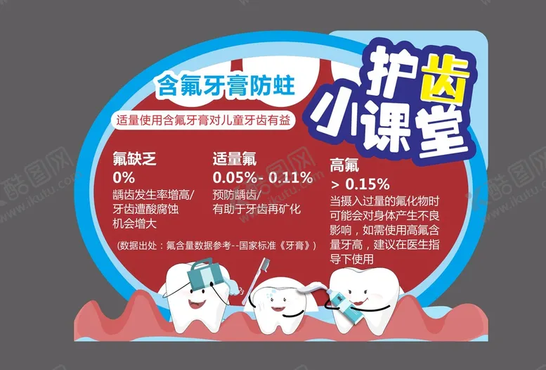 编号：40437802060558403361【酷图网】源文件下载-护齿小知识  牙膏选择