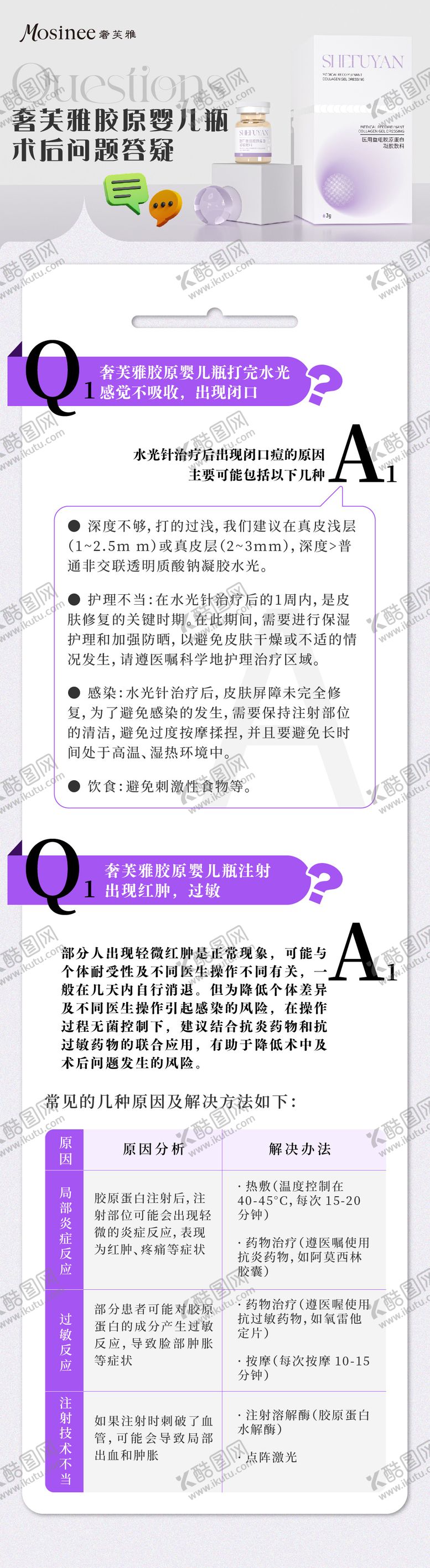 编号：58591112042040517193【酷图网】源文件下载-问答海报