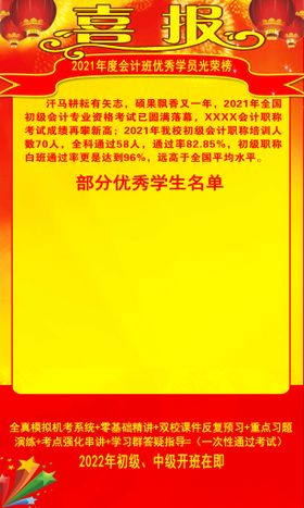 业绩 贺报 喜报 战报 海报