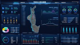 数字企业数据可视化平台