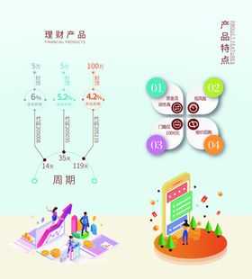 证券折页二折页