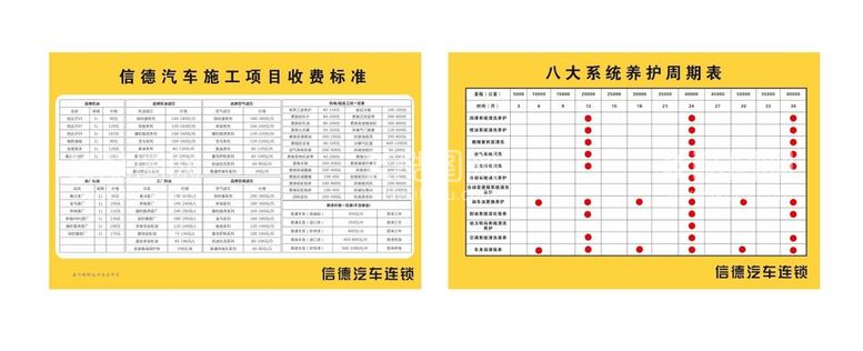 编号：54242412030438306150【酷图网】源文件下载-汽车周期养护及收费表