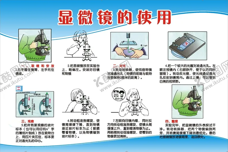 编号：82190510090500268013【酷图网】源文件下载-显微镜使用方法