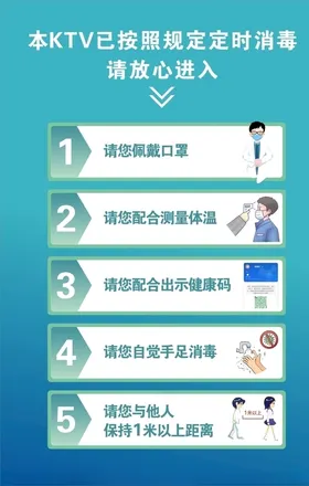 公共场所复工流程图