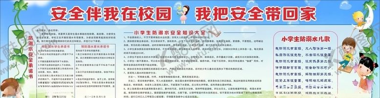 编号：31202709111518166363【酷图网】源文件下载-防溺水宣传栏