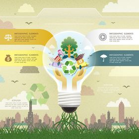 创意灯泡中的多彩生态世界