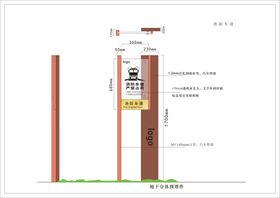 消防通道提示牌