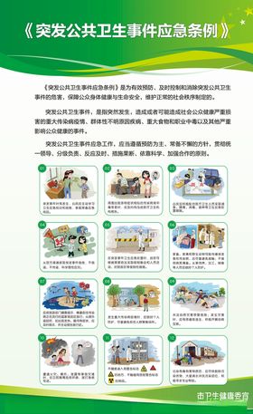 突发公共卫生事件展板