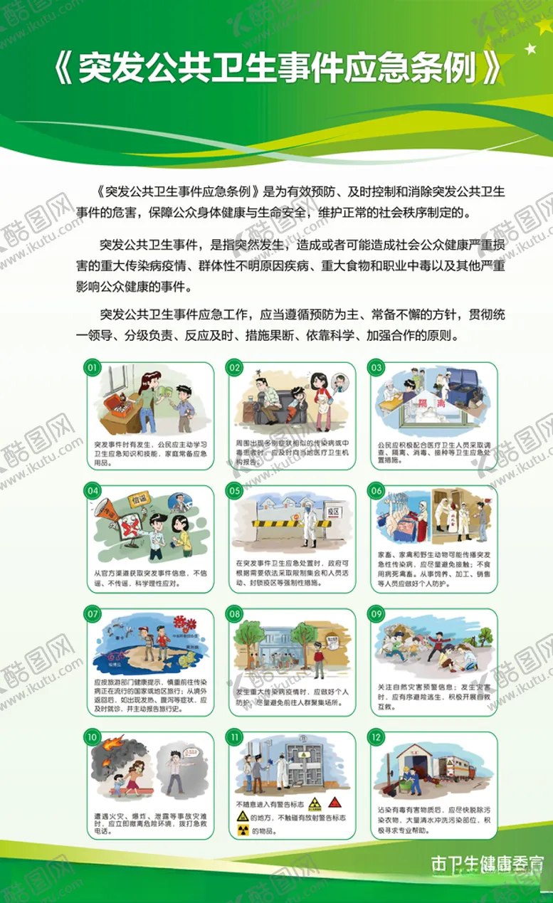 编号：64327705051008116886【酷图网】源文件下载-突发公共卫生事件展板