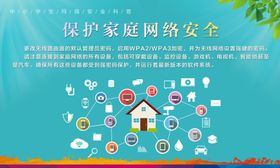 保护家庭网络