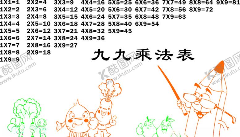 编号：70532407062057207310【酷图网】源文件下载-九九乘法表