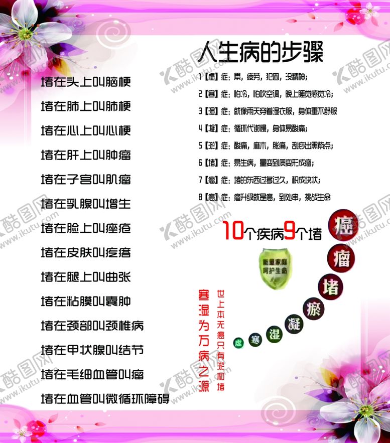 编号：40996312080203519664【酷图网】源文件下载-人-生病的步骤