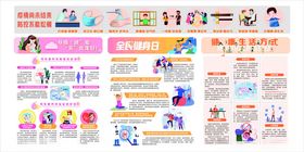 健康教育宣传栏