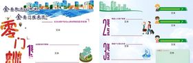 零门槛宣传单