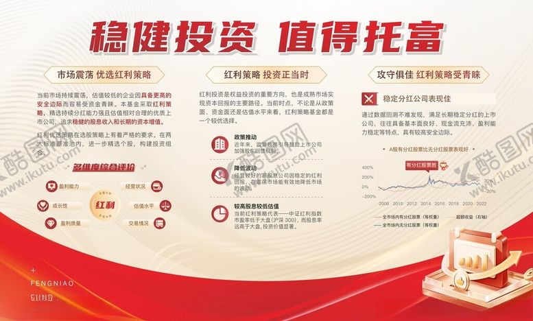 编号：59648711172012276483【酷图网】源文件下载-稳健投资海报展示财富机遇