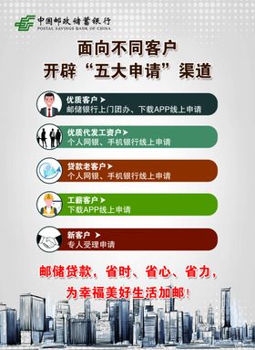 银行金融自动托管全程通海报展板