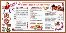 食堂文化节约公益宣传海报