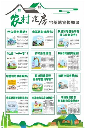 农村住房宣传展板展示