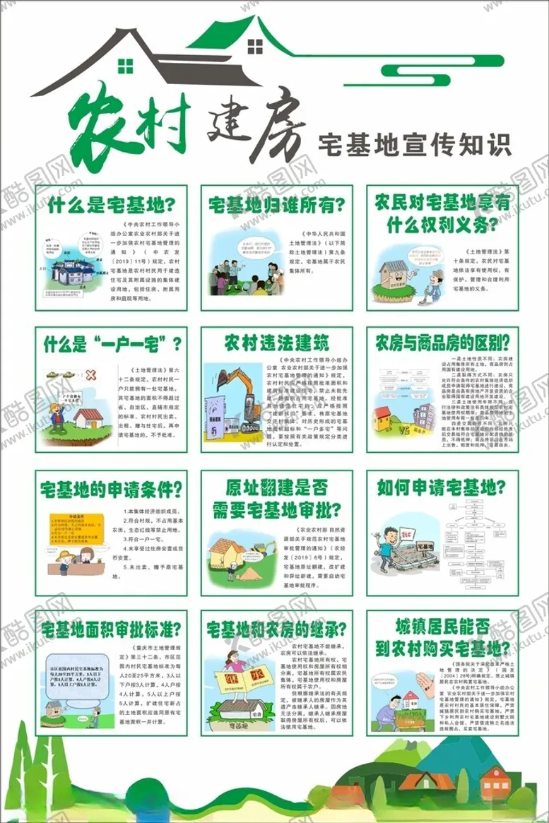 编号：30314212181856583283【酷图网】源文件下载-农村住房宣传展板展示